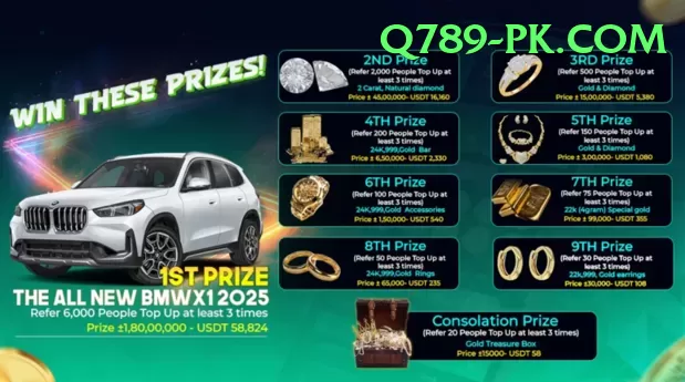 777fe Slots Elite v4.3.1 Screenshot 1